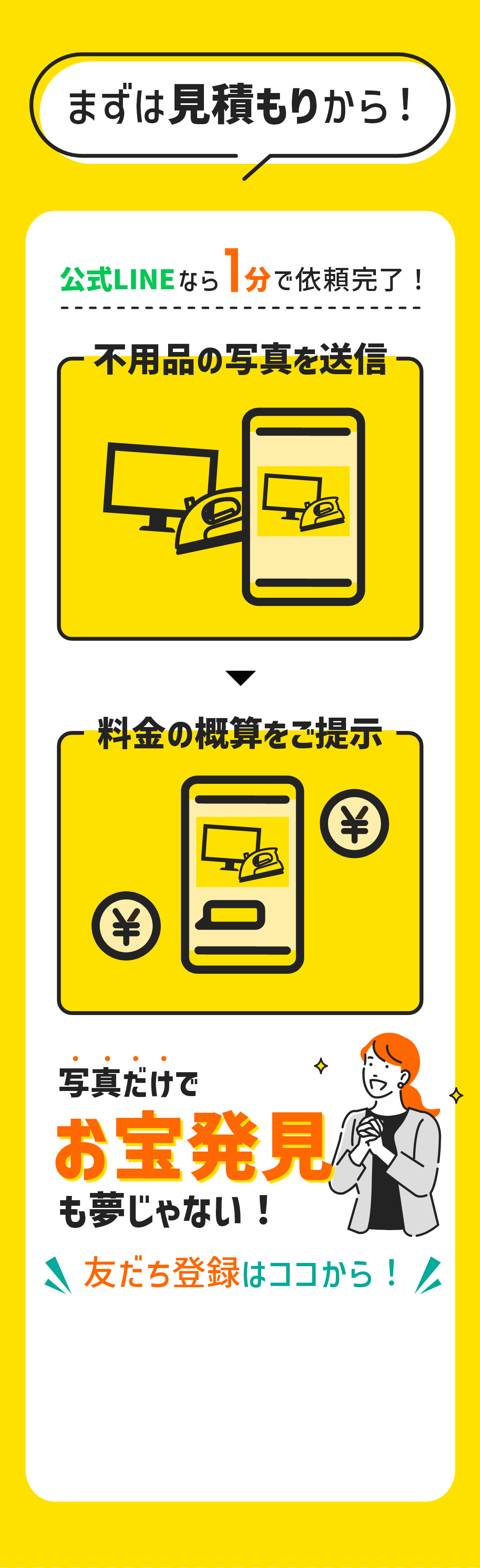 まずは見積もりから！