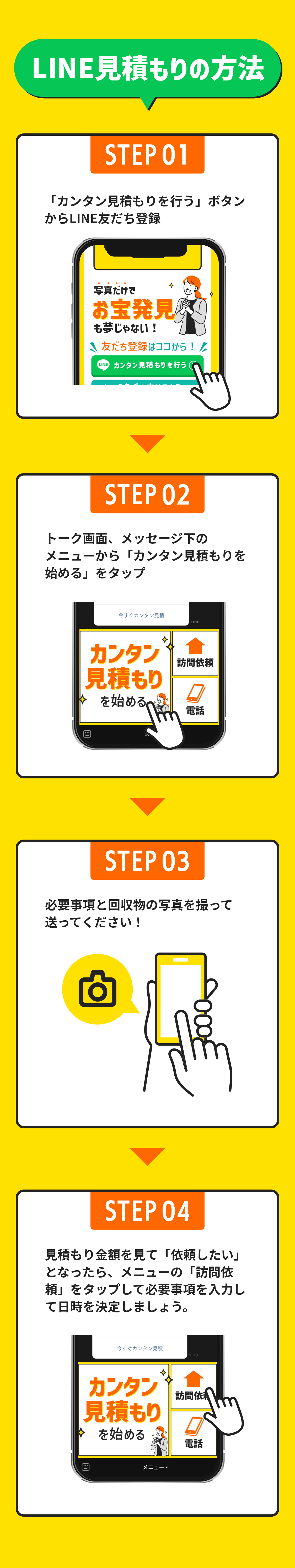 LINE見積もりの方法